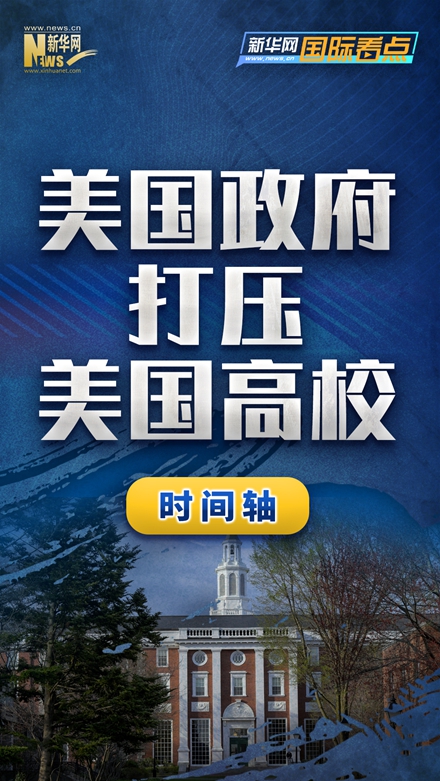 新华网国际看点｜时间轴：美国政府打压美国高校